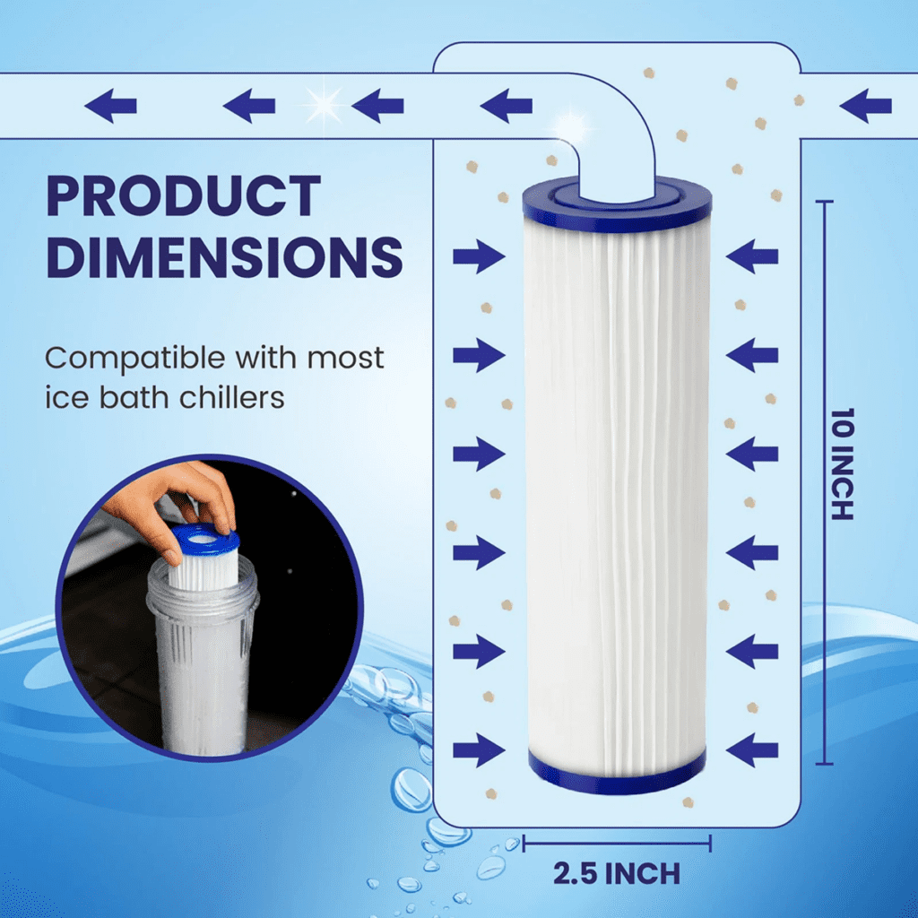 Diagram of ice bath filter dimensions