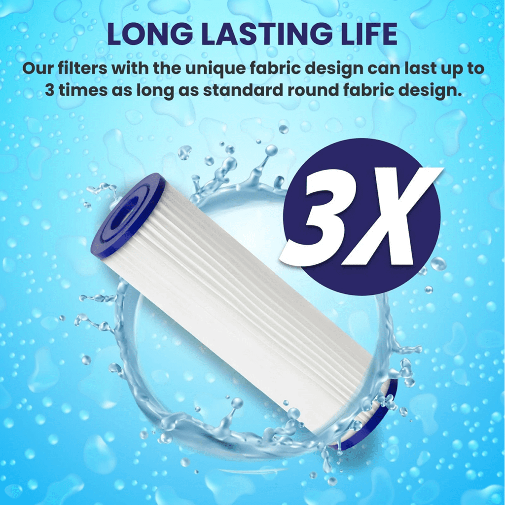 Diagram showing 3X long lasting text and a filter